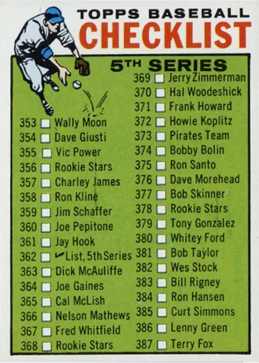 1964 Topps #362 5th Series Checklist: 353-429