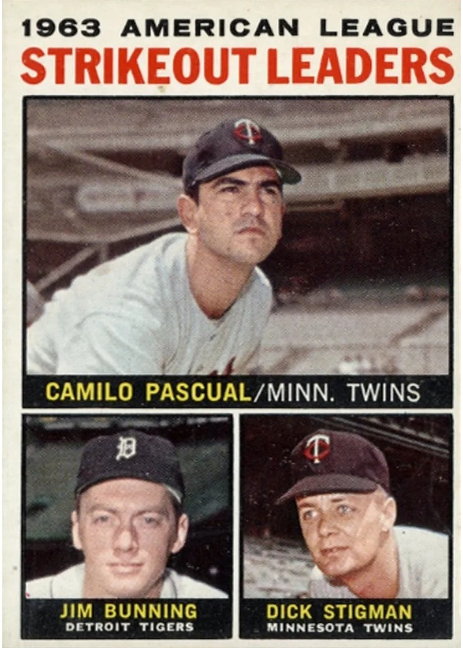 1964 Topps #6 1963 American League Strikeout Leaders, Minnesota Twins / Detroit Tigers