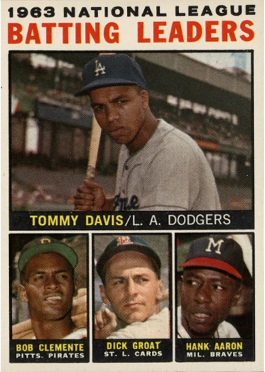 1964 Topps #7 1963 National League Batting Leaders, Los Angeles Dodgers / Pittsburgh Pirates / St. Louis Cardinals / Milwaukee Braves