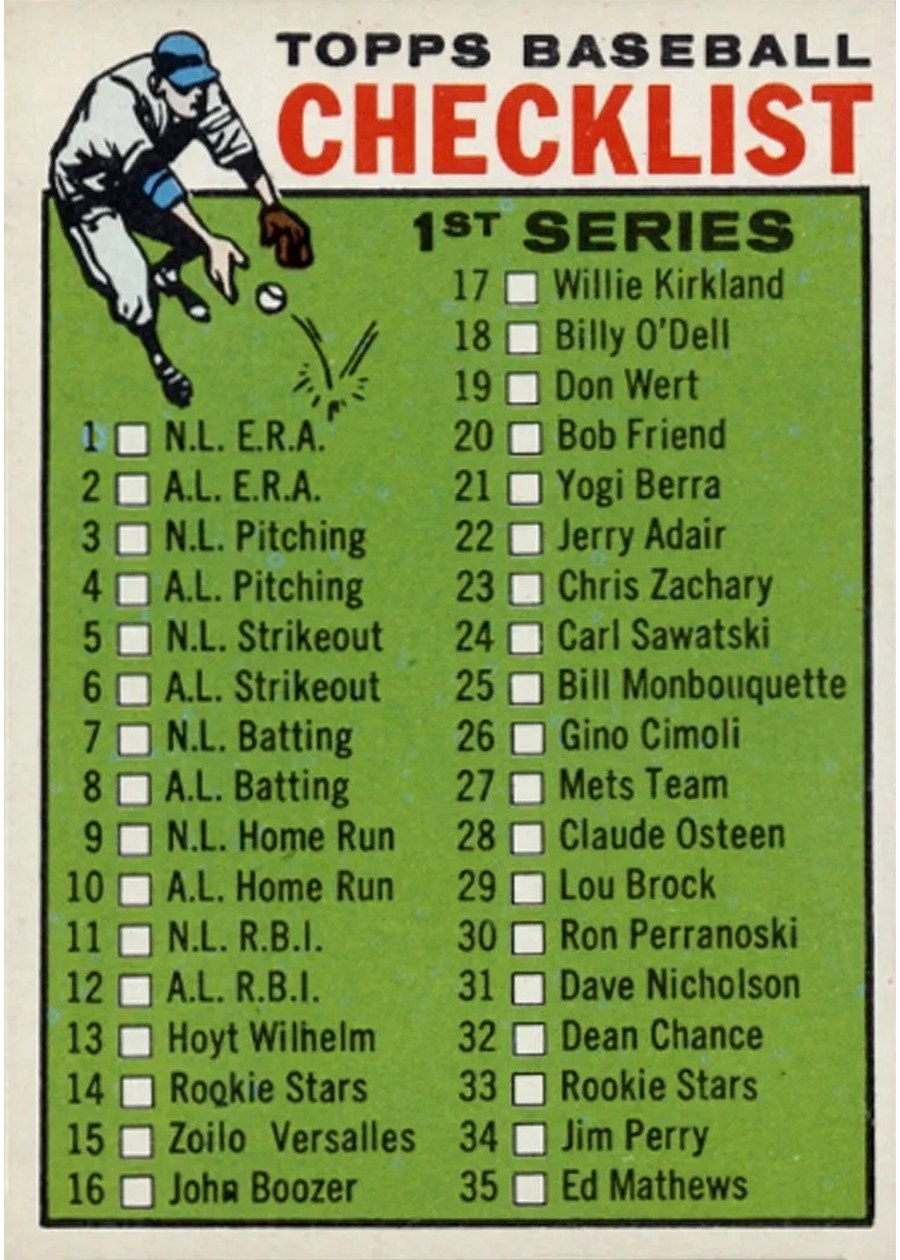 1964 Topps #76 1st Series Checklist: 1-88