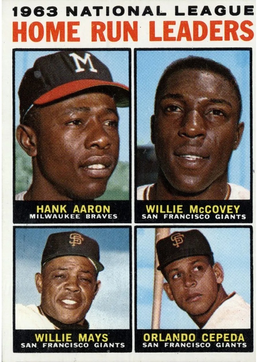 1964 Topps #9 1963 National League Home Run Leaders, Milwaukee Braves / San Francisco Giants