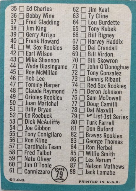 1965 Topps #79 1st Series Checklist: 1-88 - 79b - 61 Is Cannizzaro (back)