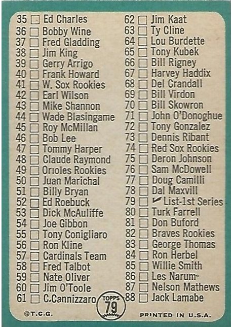 1965 Topps #79 1st Series Checklist: 1-88 - 79a - 61 Is C. Cannizzaro (back)