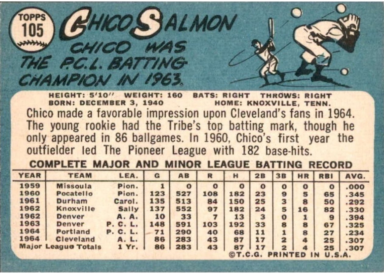 1965 Topps #105 Chico Salmon card back