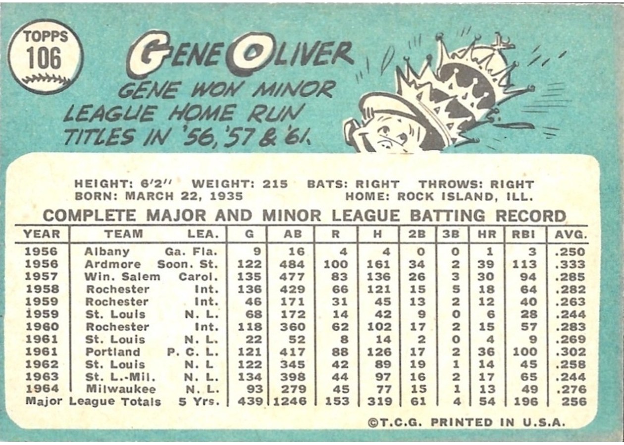 1965 Topps #106 Gene Oliver card back