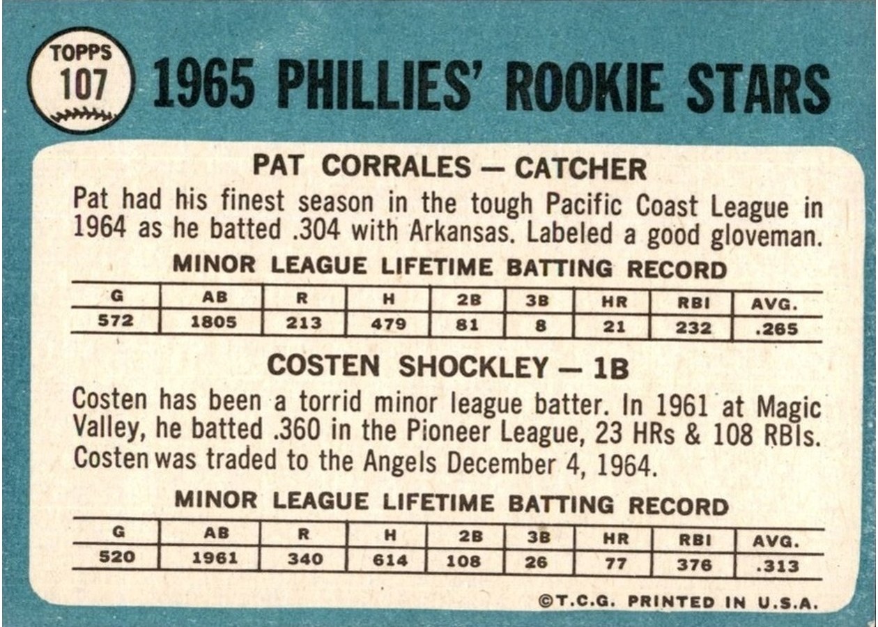 1965 Topps #107 Phillies 1965 Rookie Stars card back