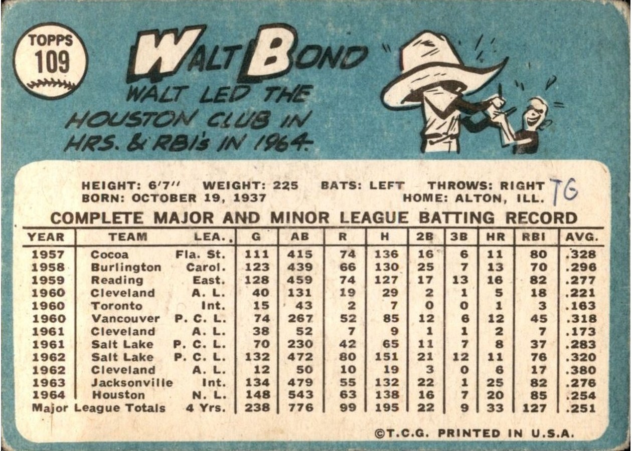 1965 Topps #109 Walt Bond card back