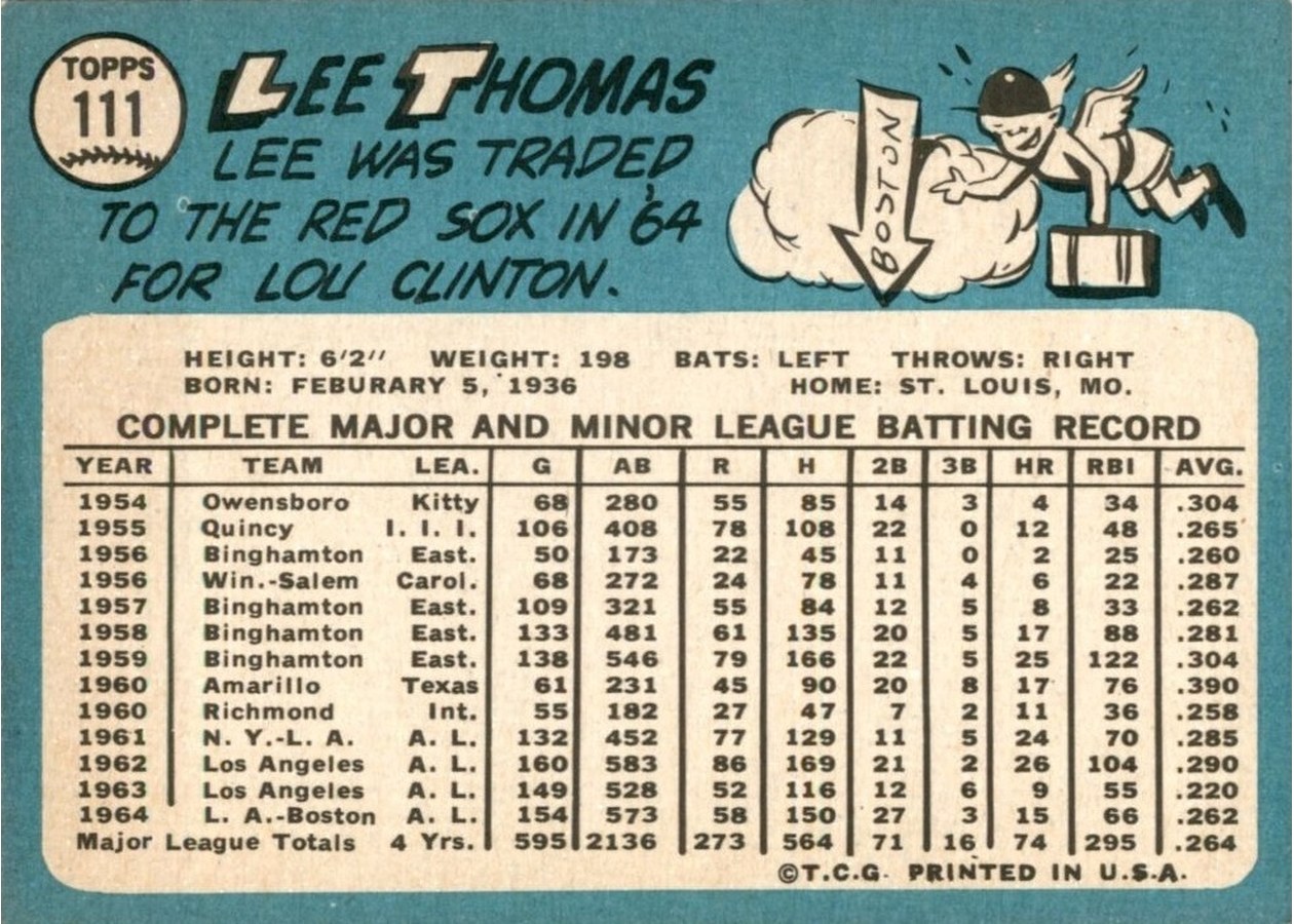 1965 Topps #111 Lee Thomas card back