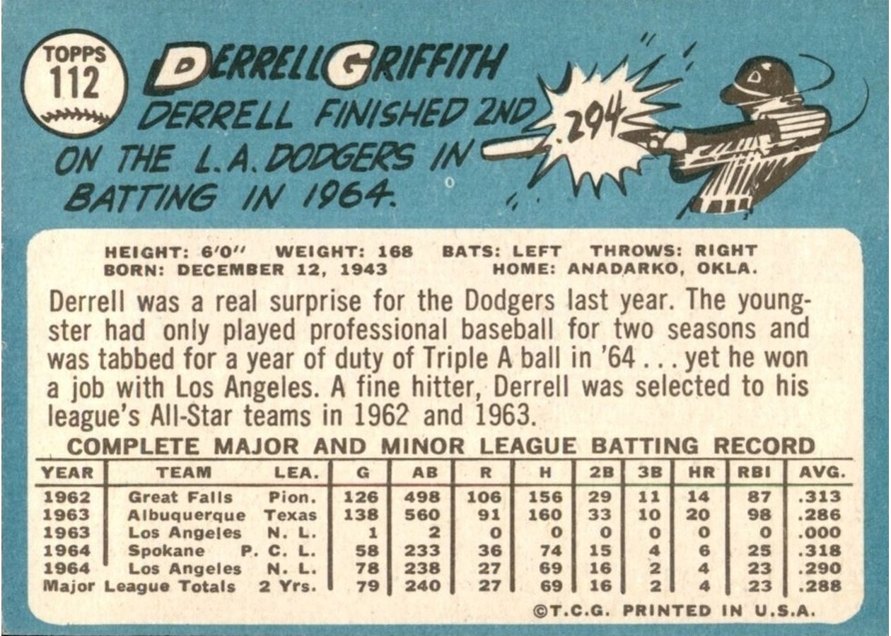 1965 Topps #112 Derrell Griffith card back