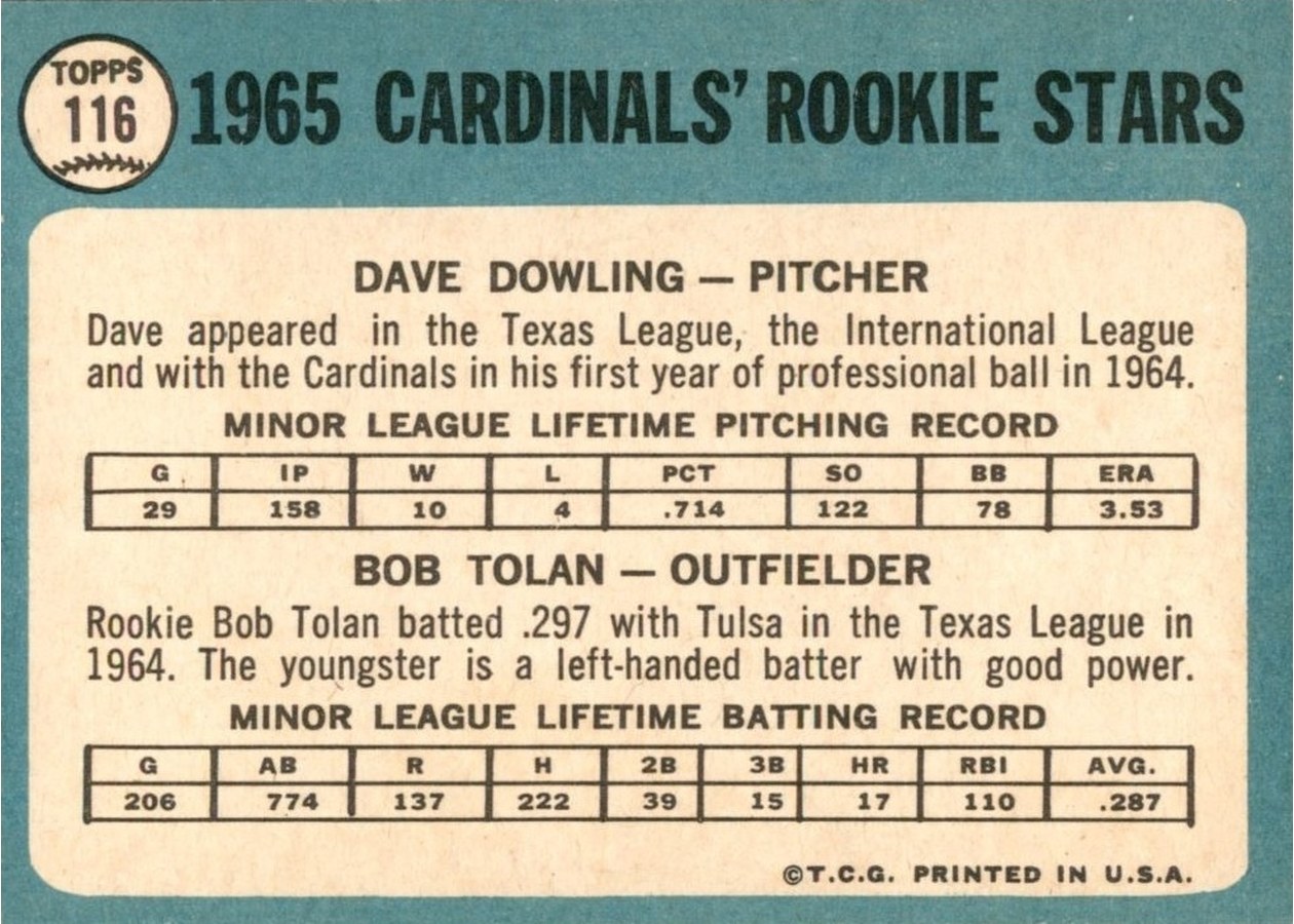 1965 Topps #116 Cards 1965 Rookie Stars card back