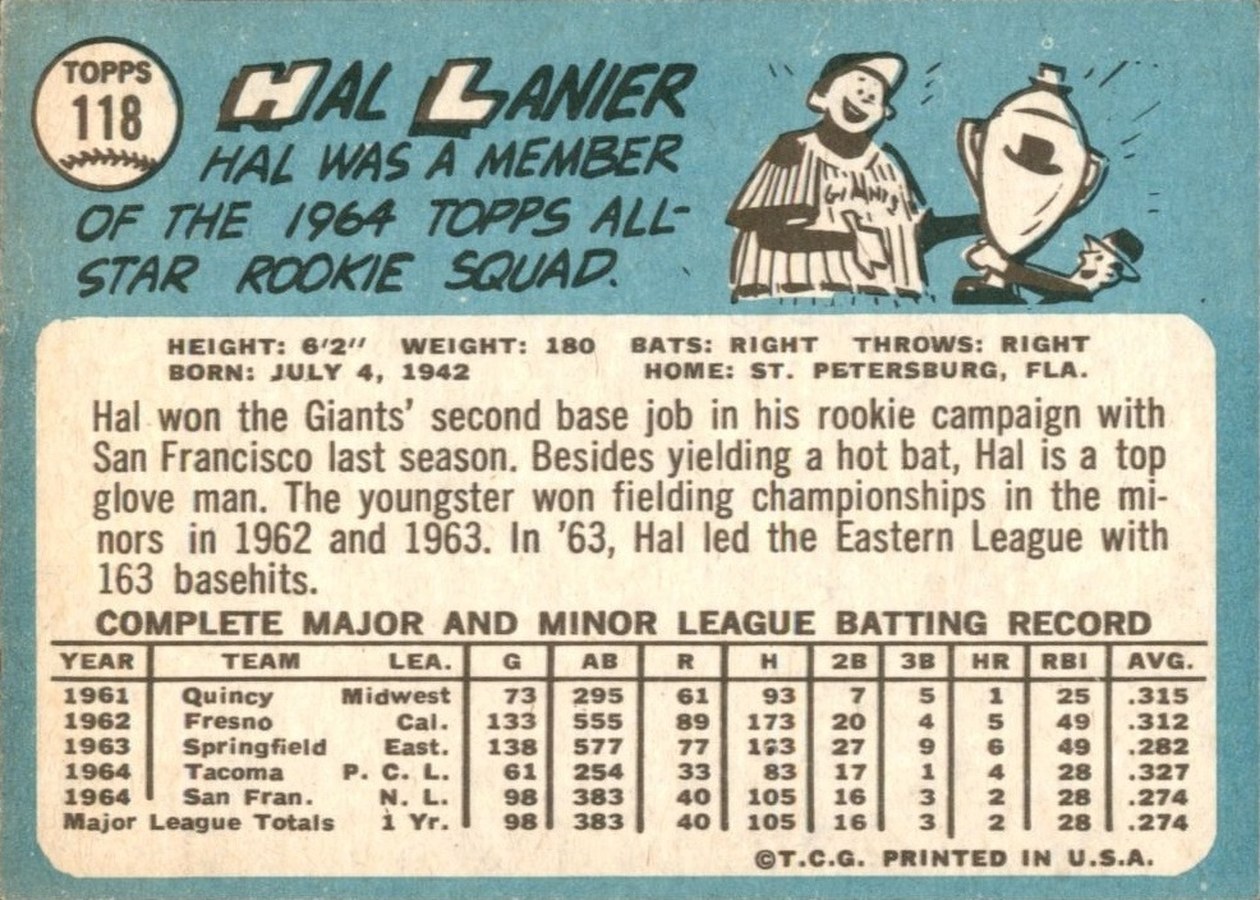 1965 Topps #118 Hal Lanier card back