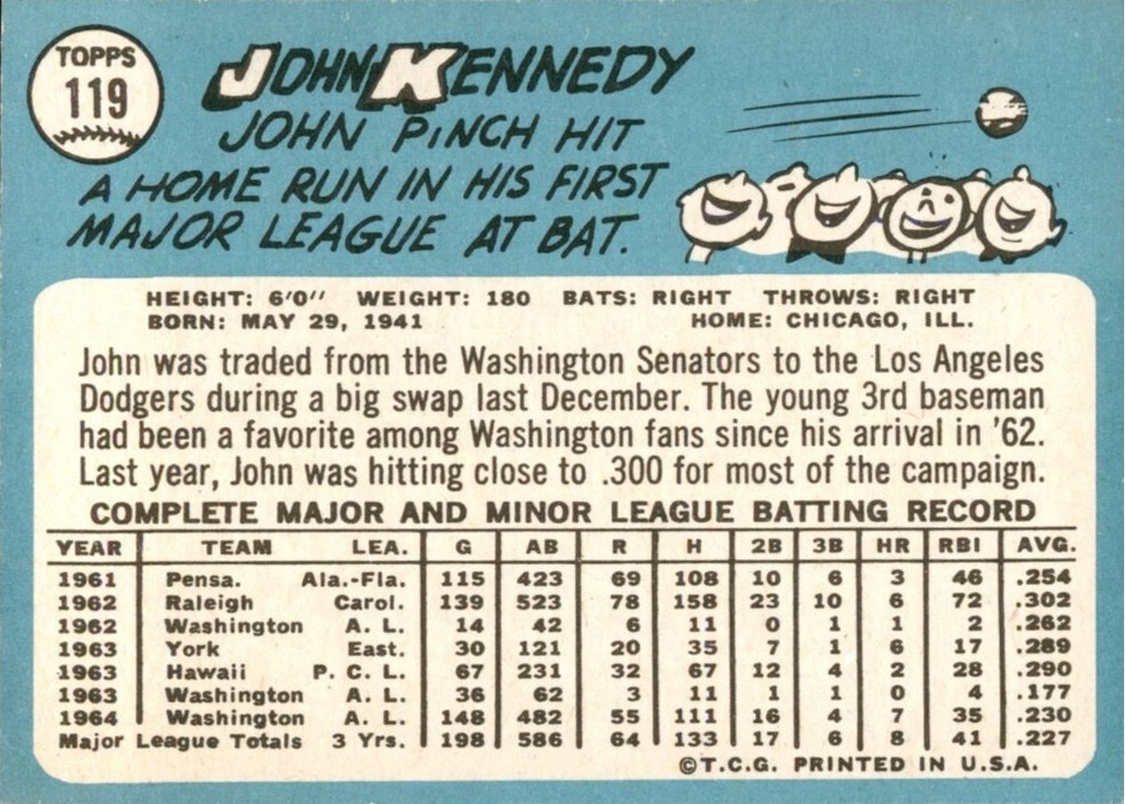 1965 Topps #119 John Kennedy card back