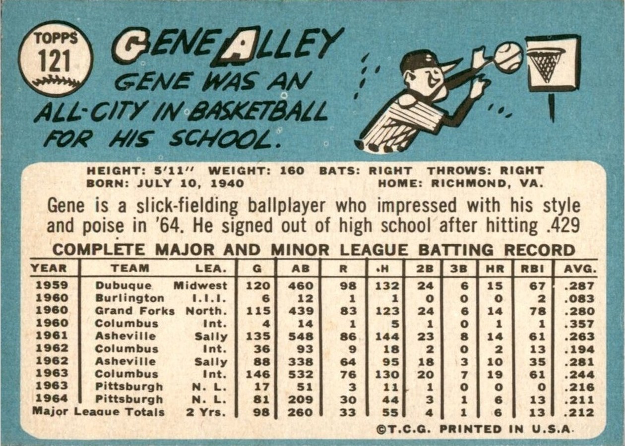 1965 Topps #121 Gene Alley card back