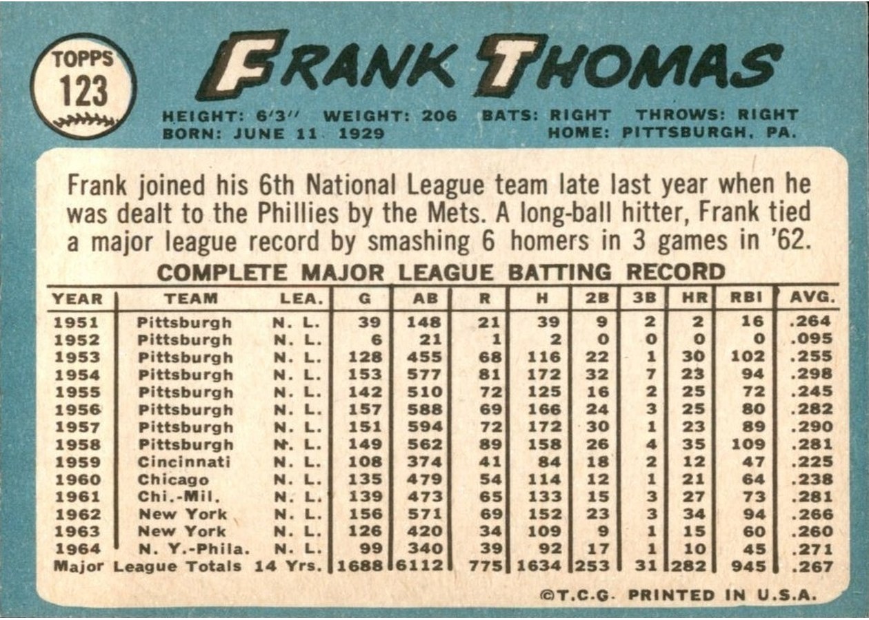 1965 Topps #123 Frank Thomas card back