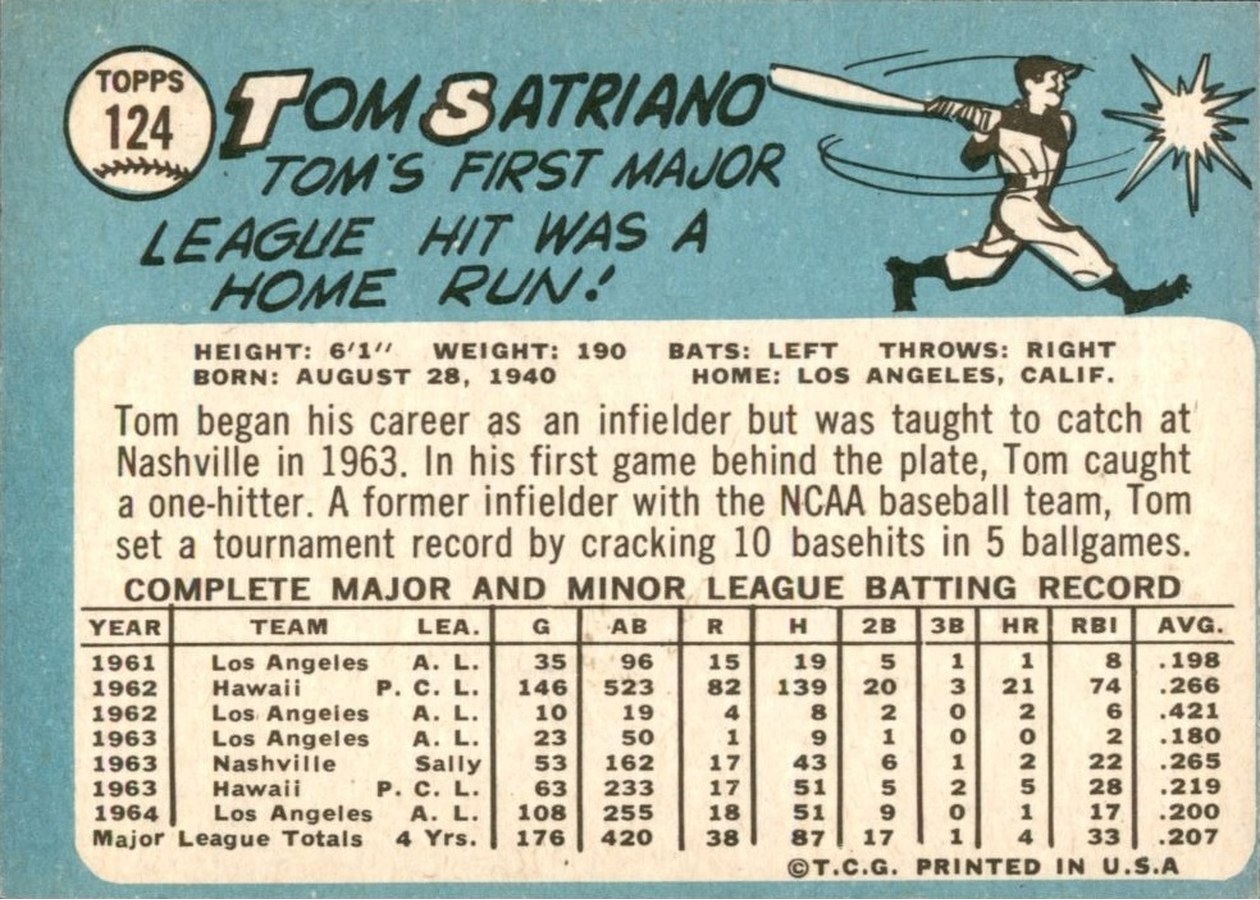 1965 Topps #124 Tom Satriano card back