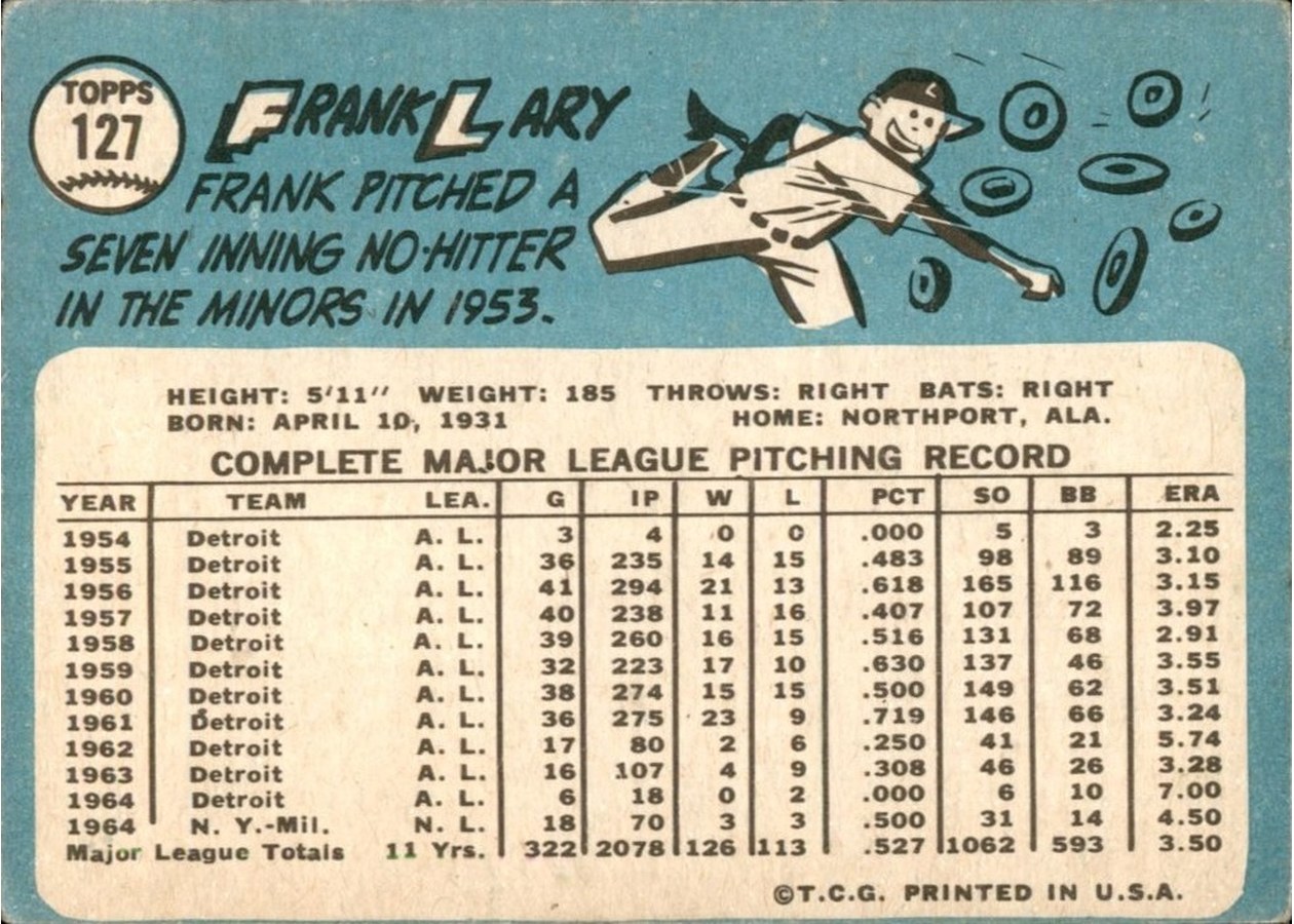 1965 Topps #127 Frank Lary card back