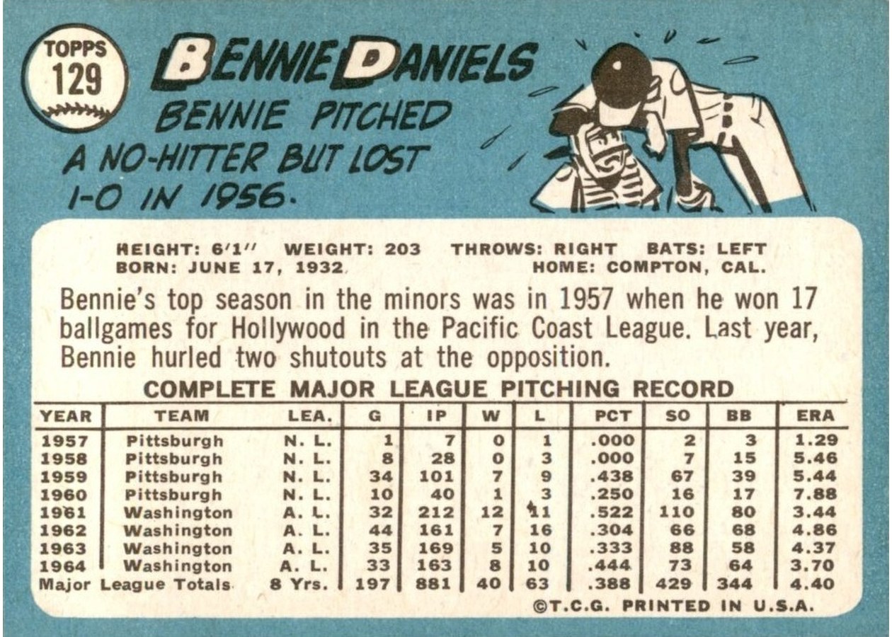 1965 Topps #129 Bennie Daniels card back