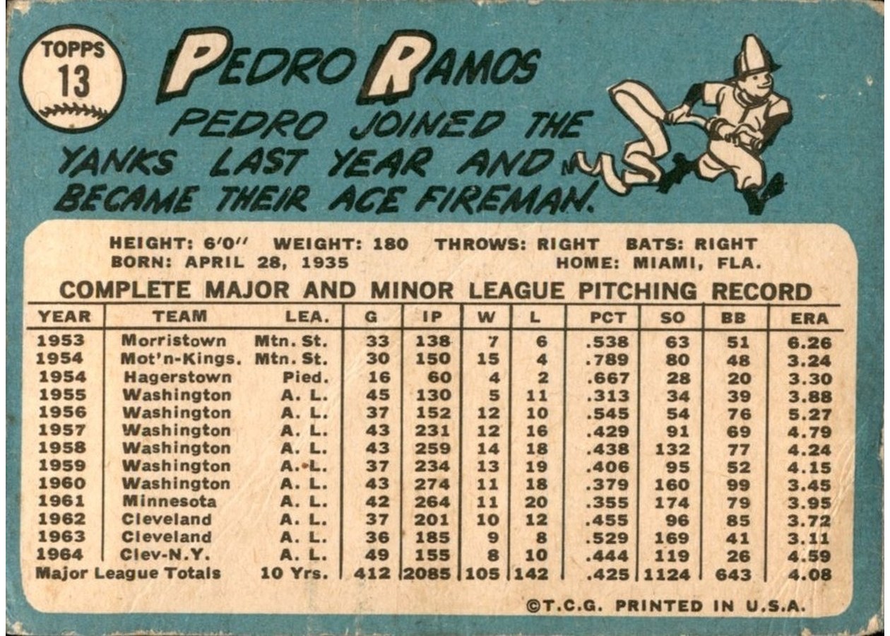 1965 Topps #13 Pedro Ramos card back