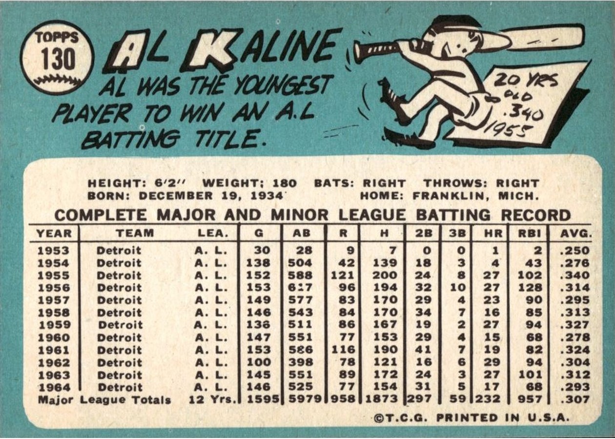 1965 Topps #130 Al Kaline card back