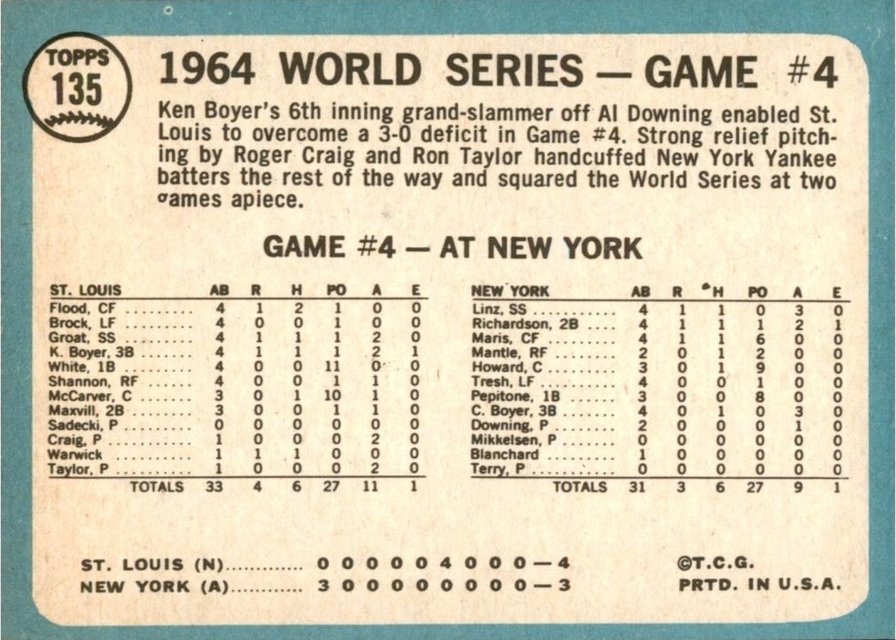 1965 Topps #135 World Series Game #4 - Boyer's Grand-Slam card back