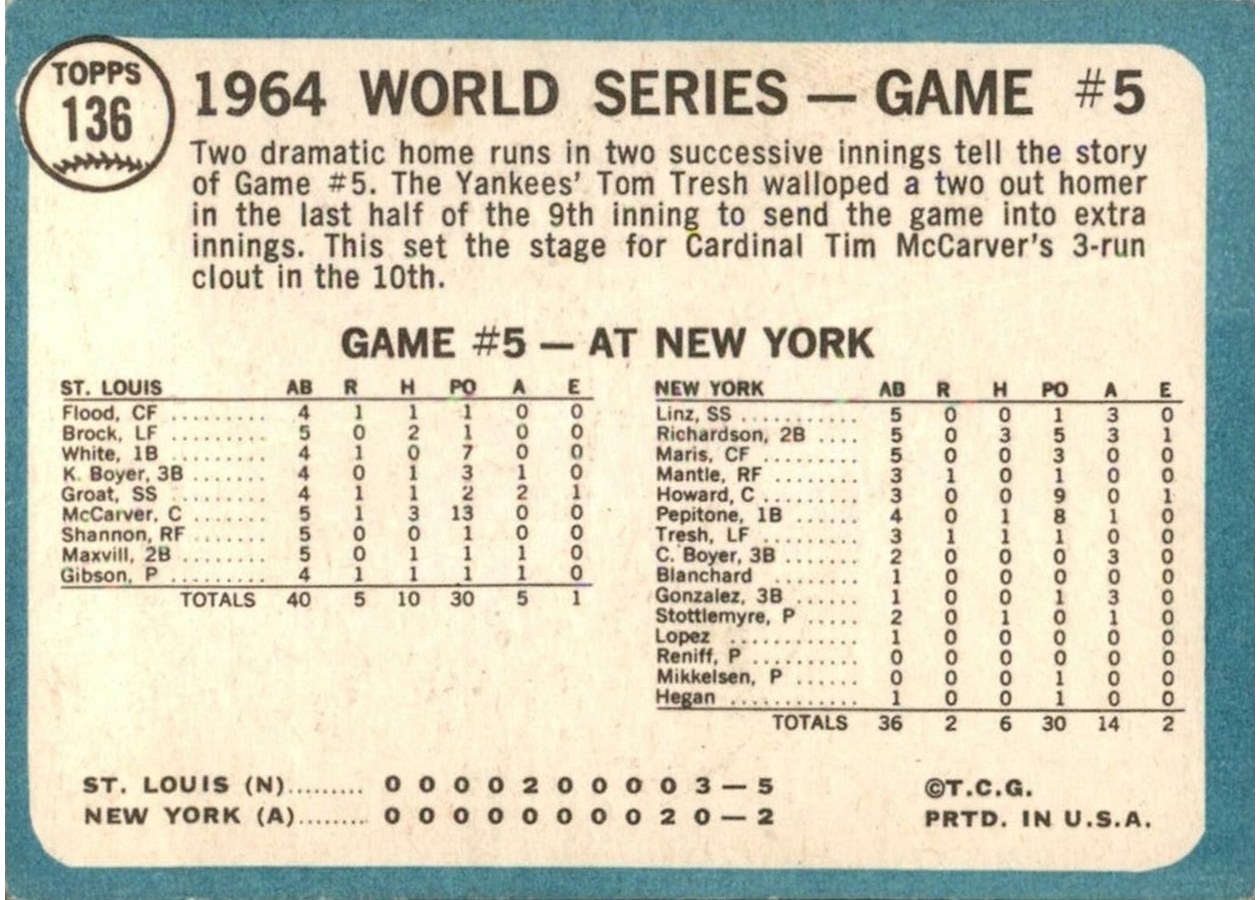 1965 Topps #136 World Series Game #5 - 10th Inning Triumph card back