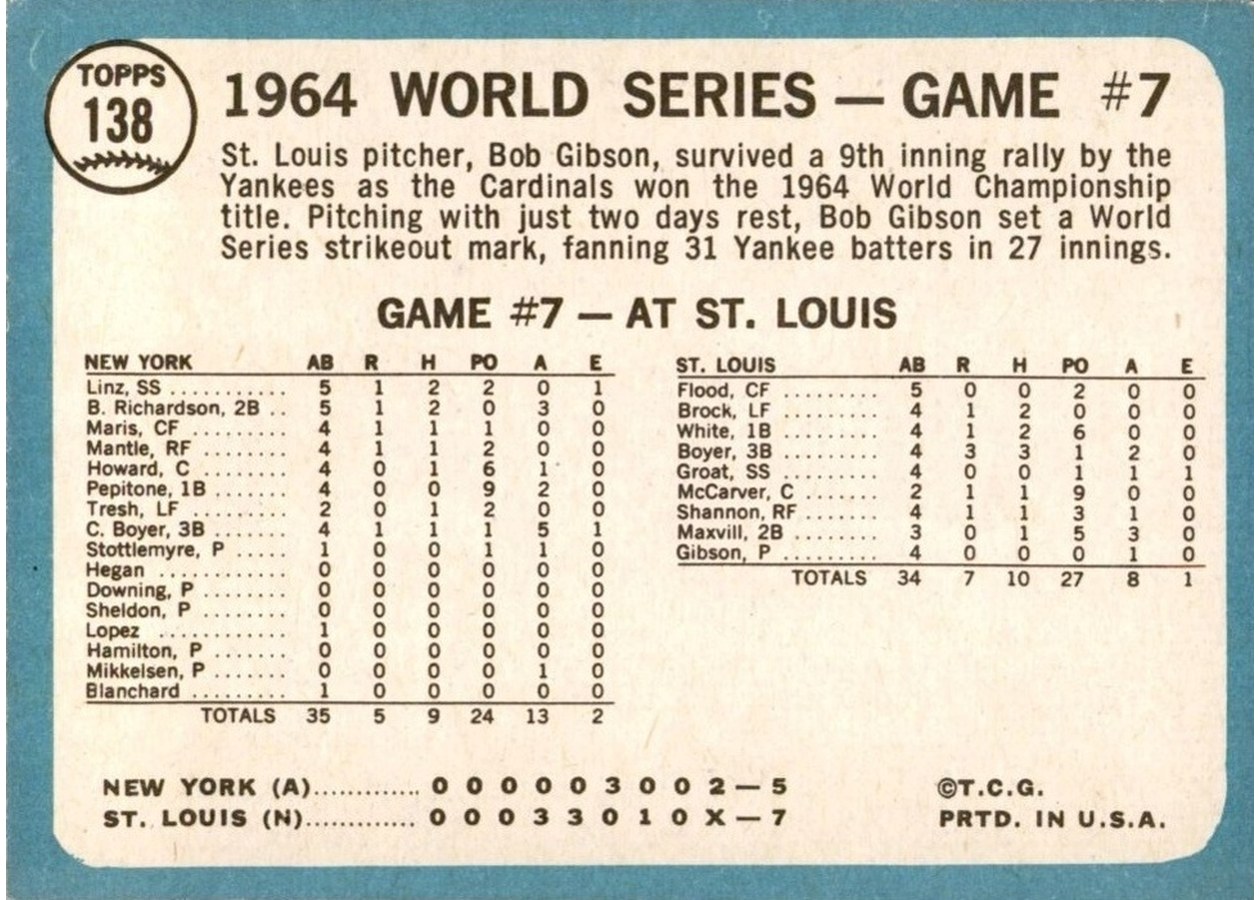 1965 Topps #138 World Series Game #7 - Gibson Wins Finale card back