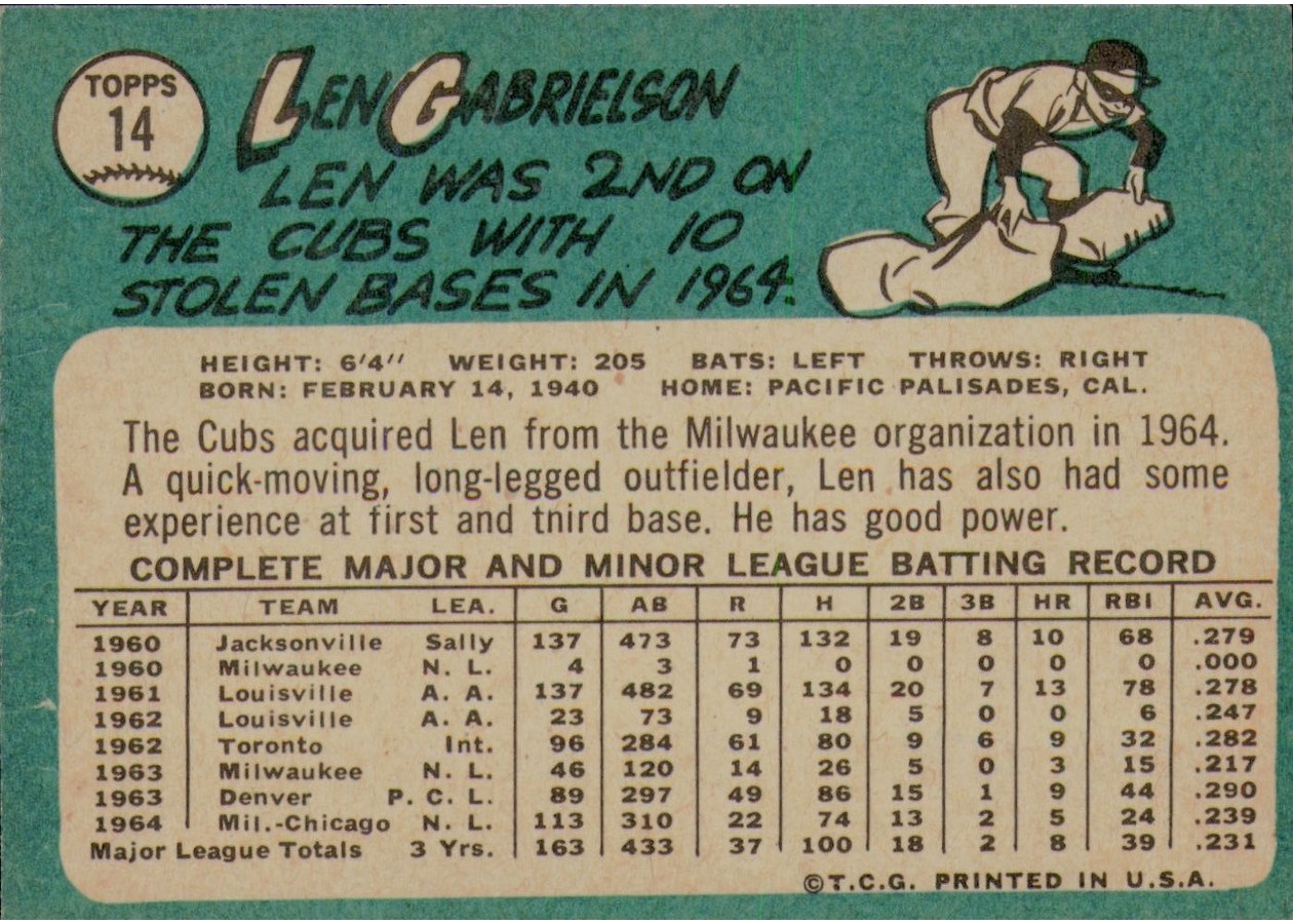 1965 Topps #14 Len Gabrielson card back