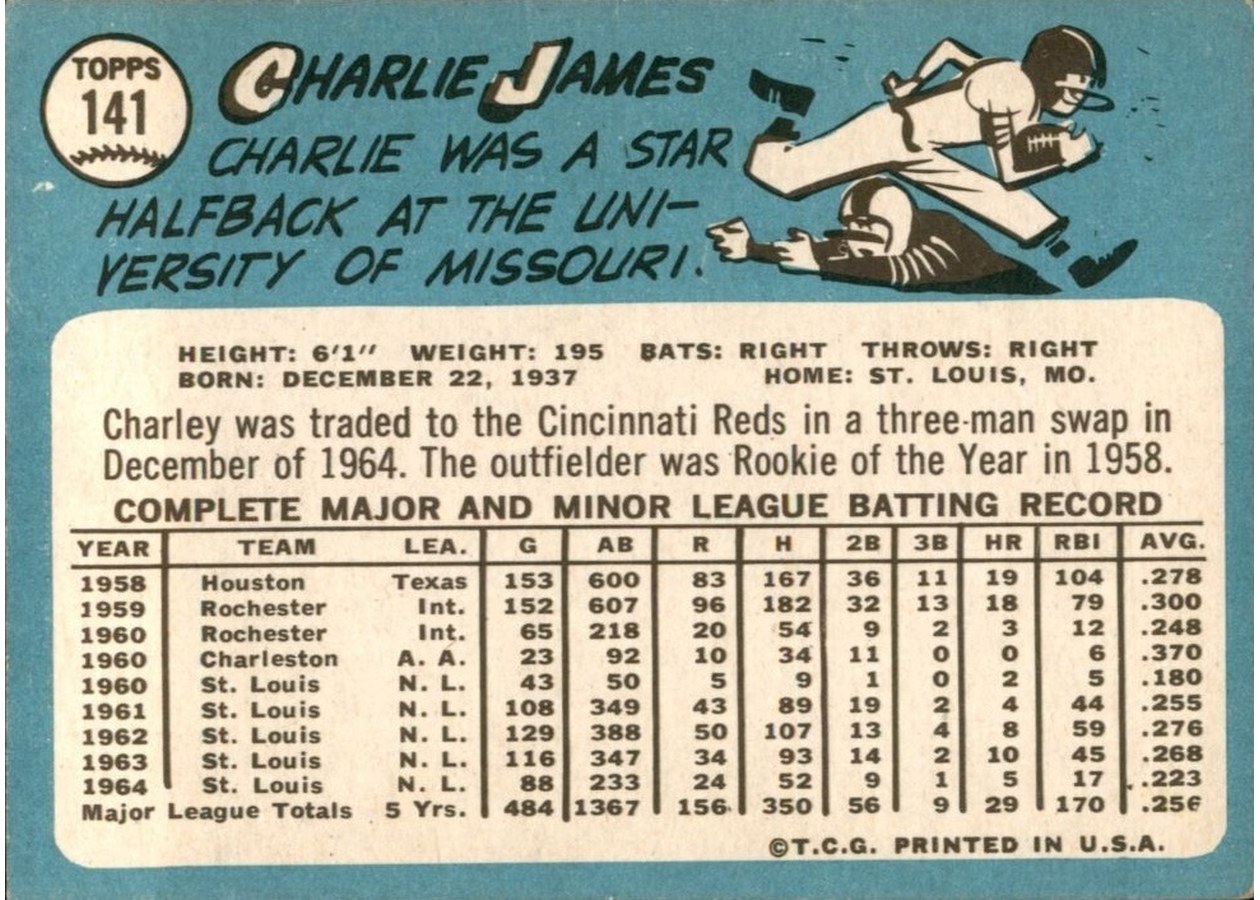 1965 Topps #141 Charlie James card back