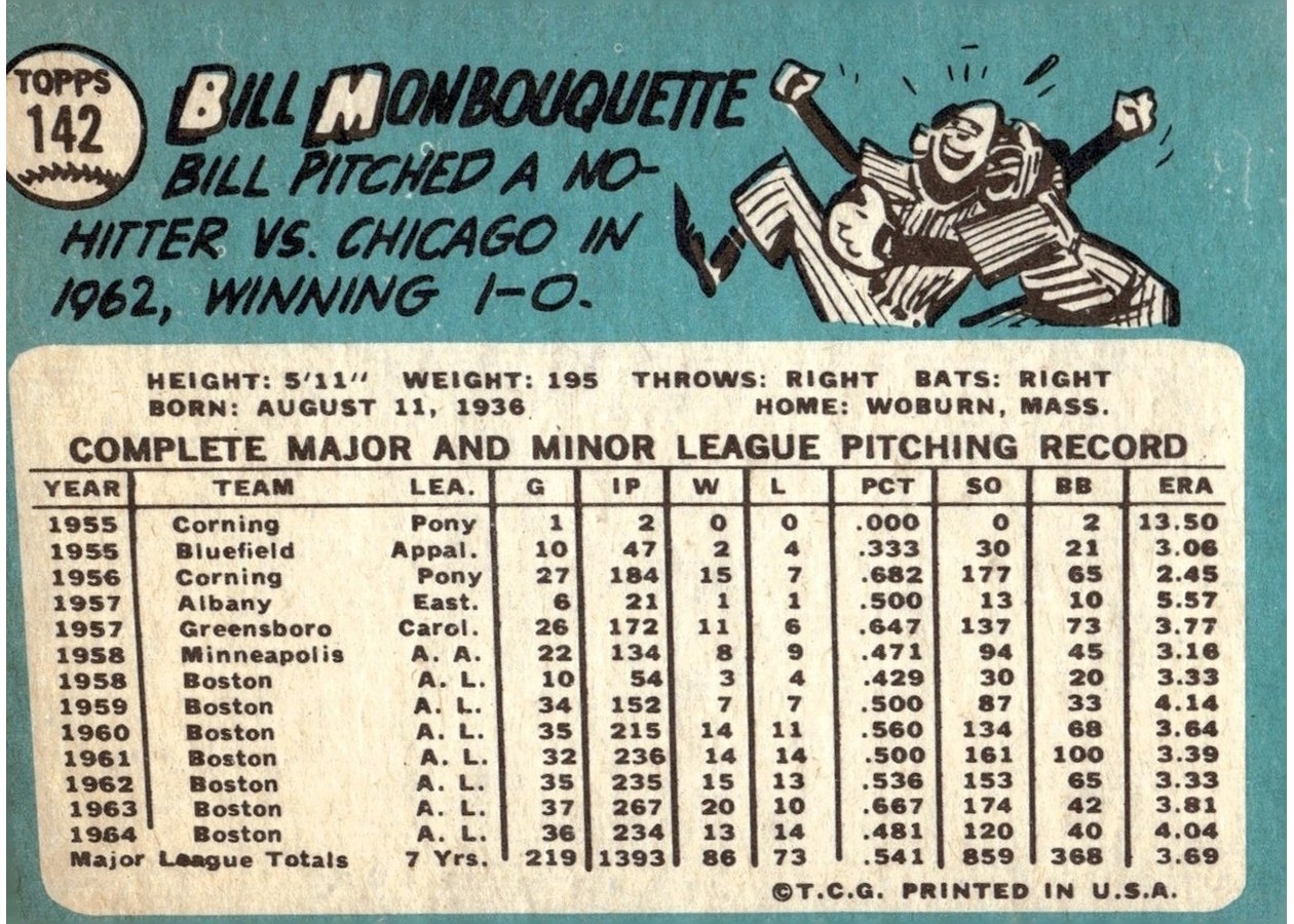 1965 Topps #142 Bill Monbouquette card back