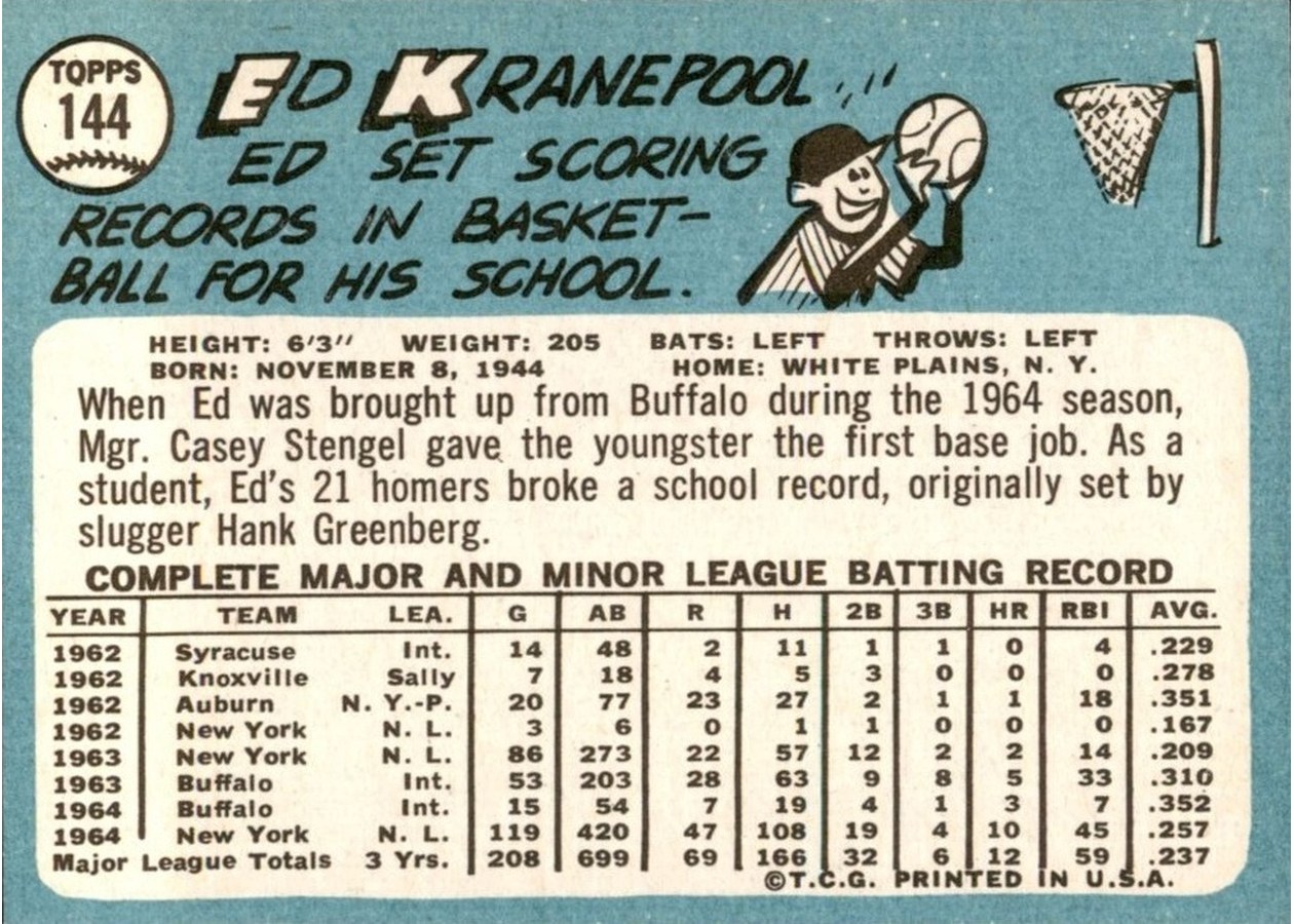 1965 Topps #144 Ed Kranepool card back