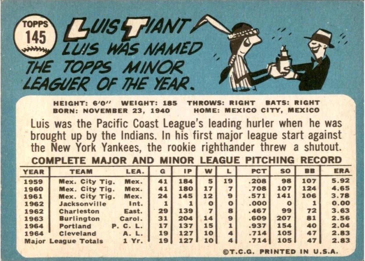 1965 Topps #145 Luis Tiant card back