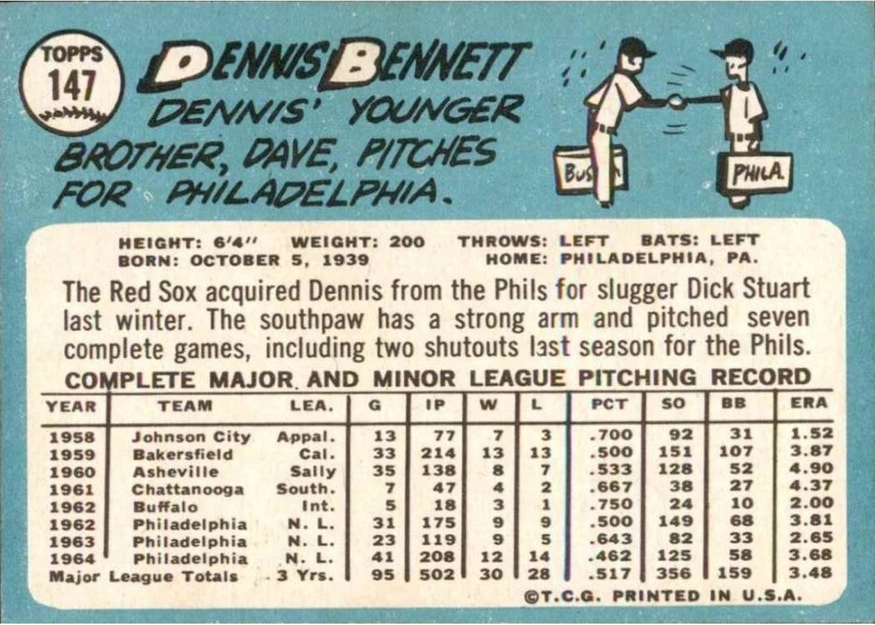 1965 Topps #147 Dennis Bennett card back