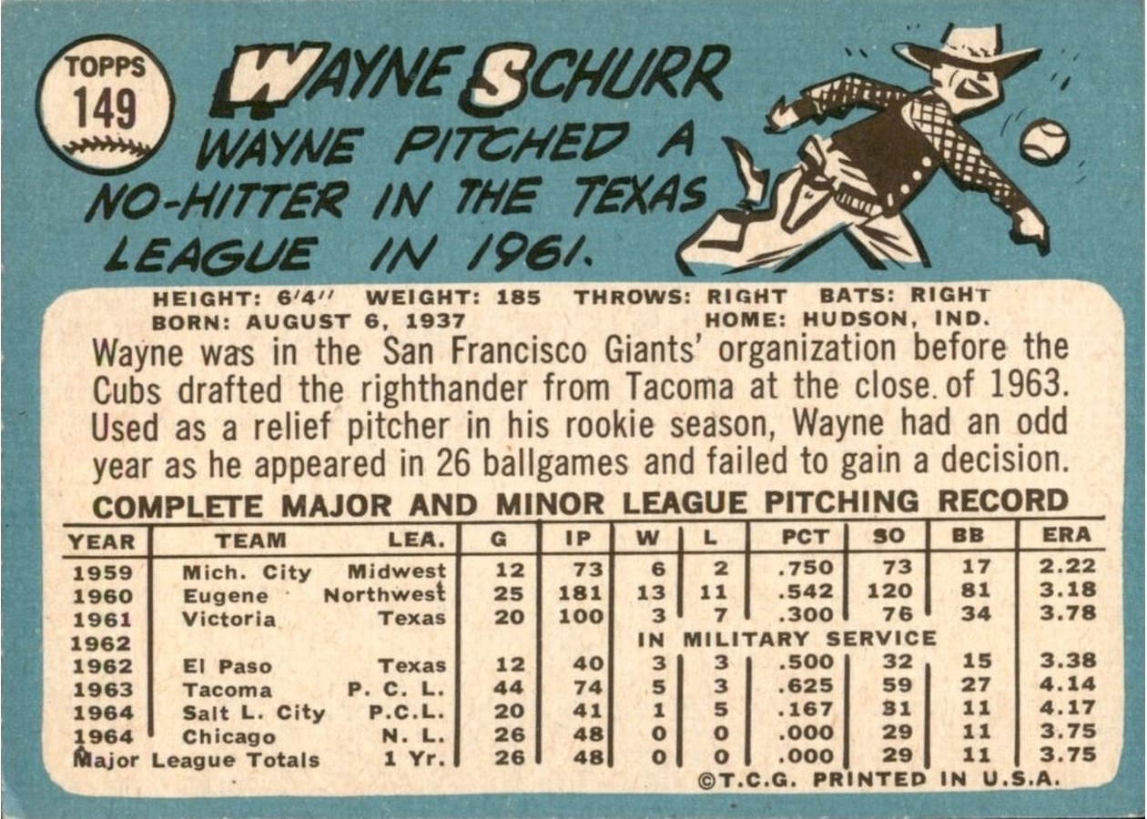 1965 Topps #149 Wayne Schurr card back
