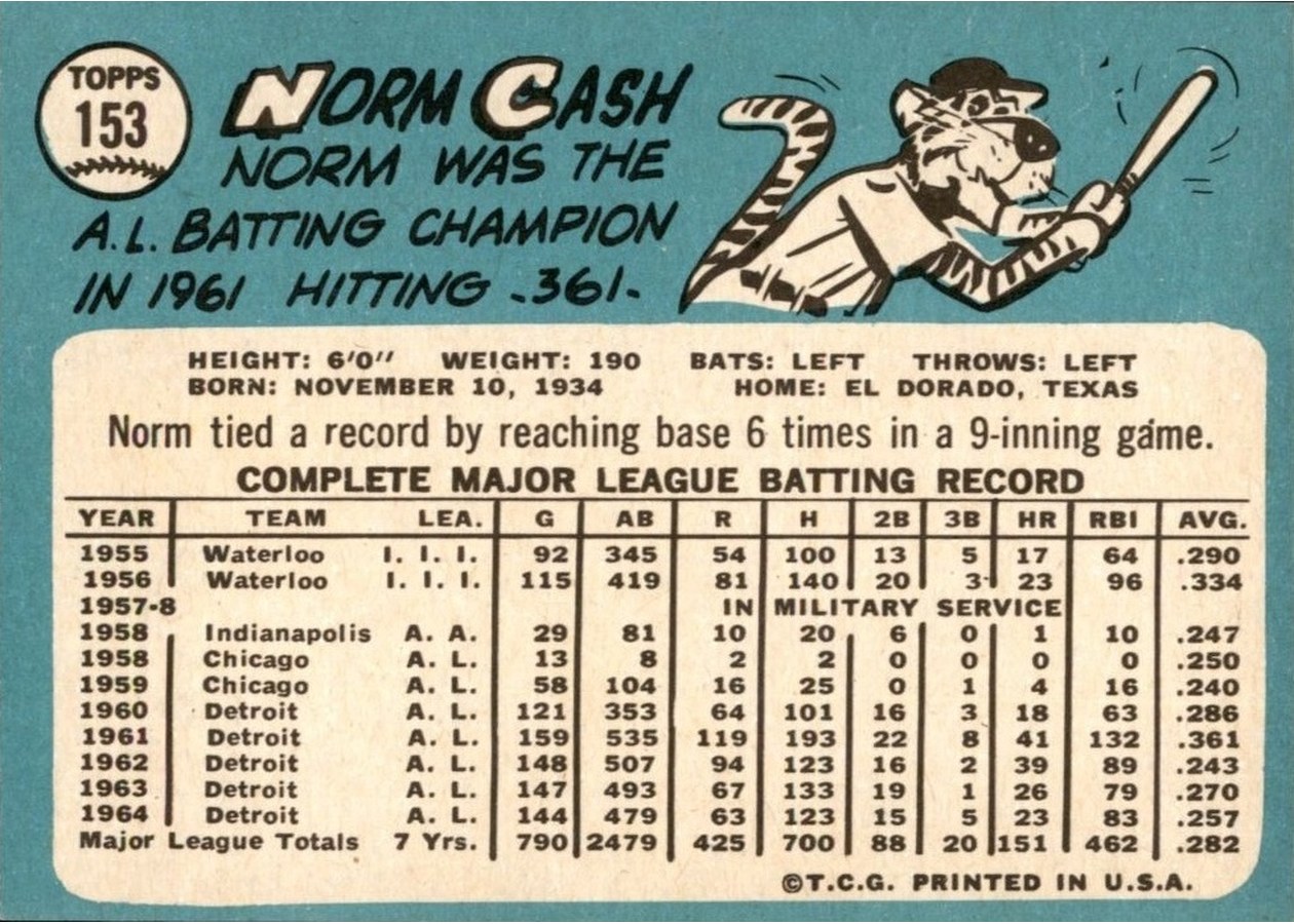1965 Topps #153 Norm Cash card back