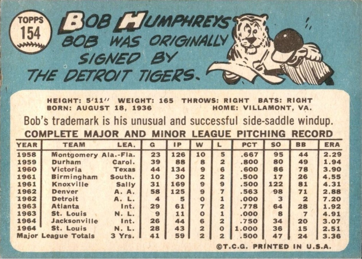 1965 Topps #154 Bob Humphreys card back
