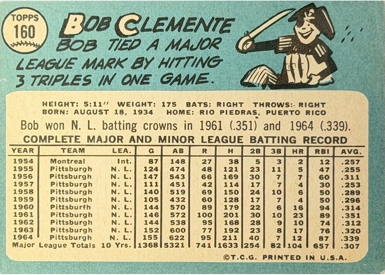 1965 Topps #160 Bob Clemente card back