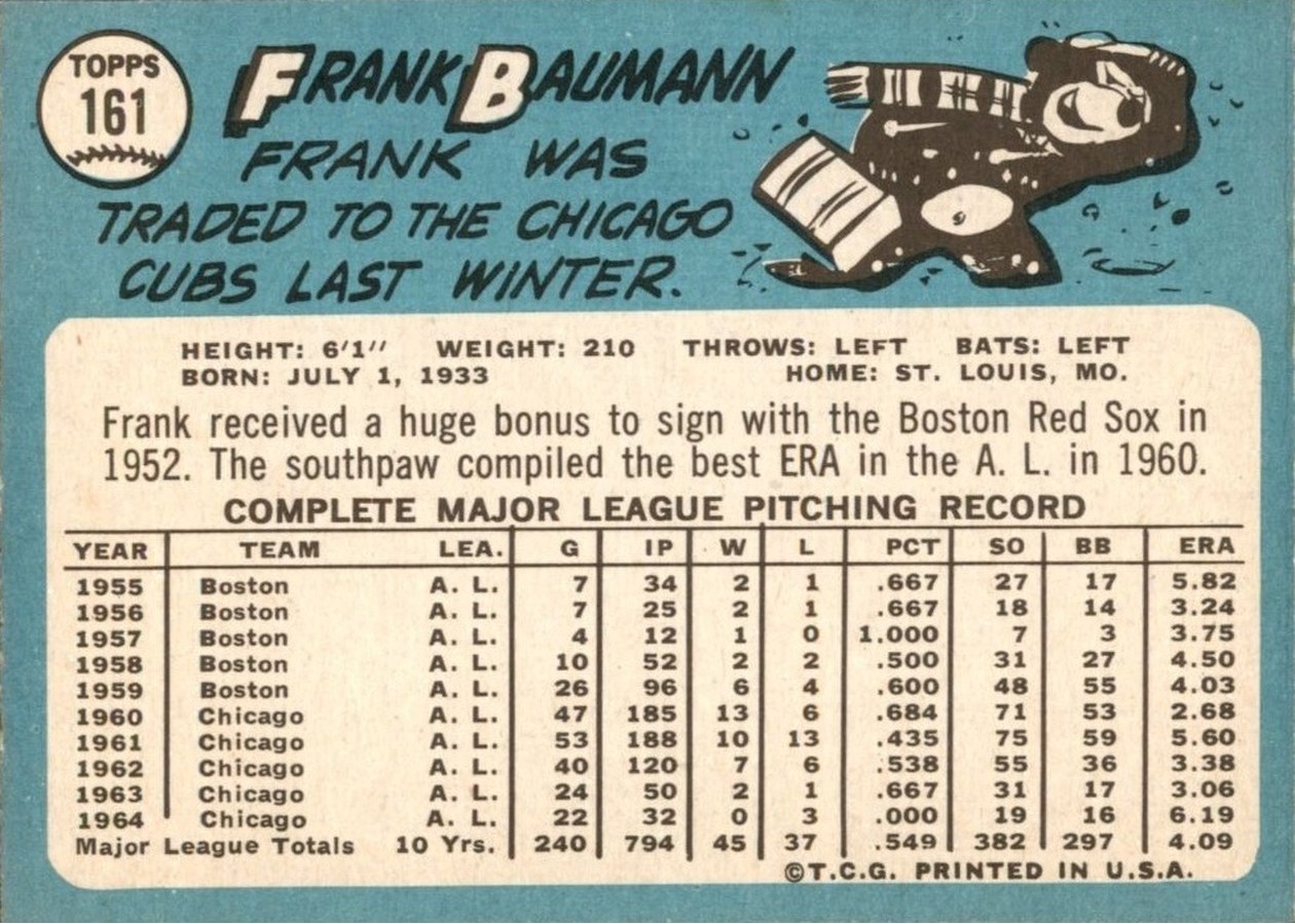 1965 Topps #161 Frank Baumann card back