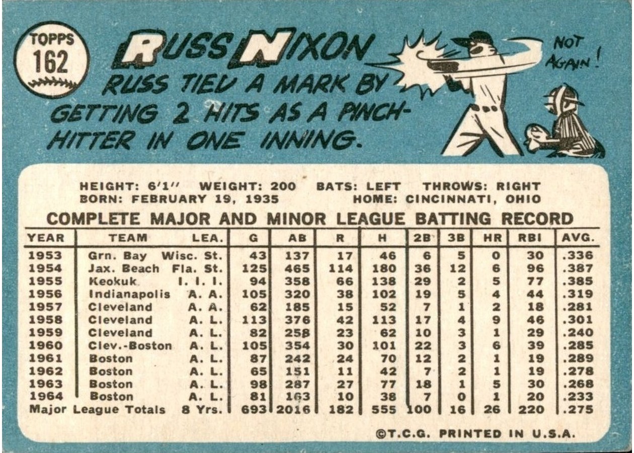 1965 Topps #162 Russ Nixon card back
