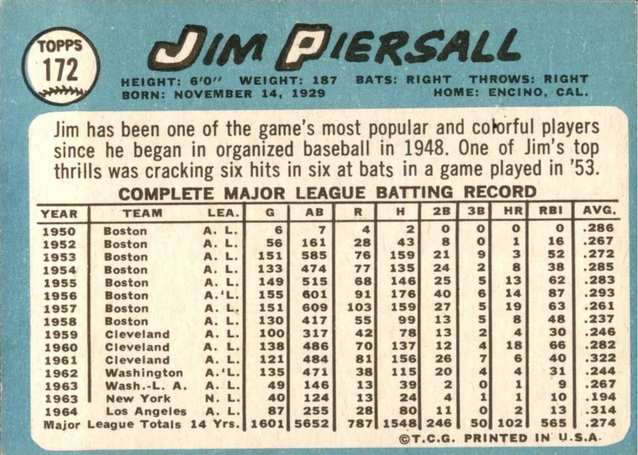 1965 Topps #172 Jim Piersall card back