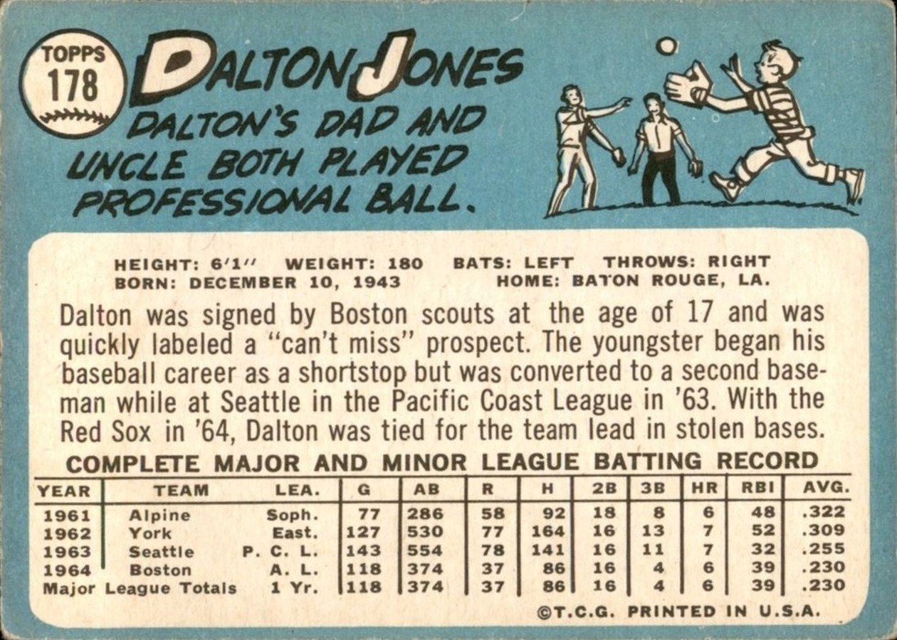 1965 Topps #178 Dalton Jones card back