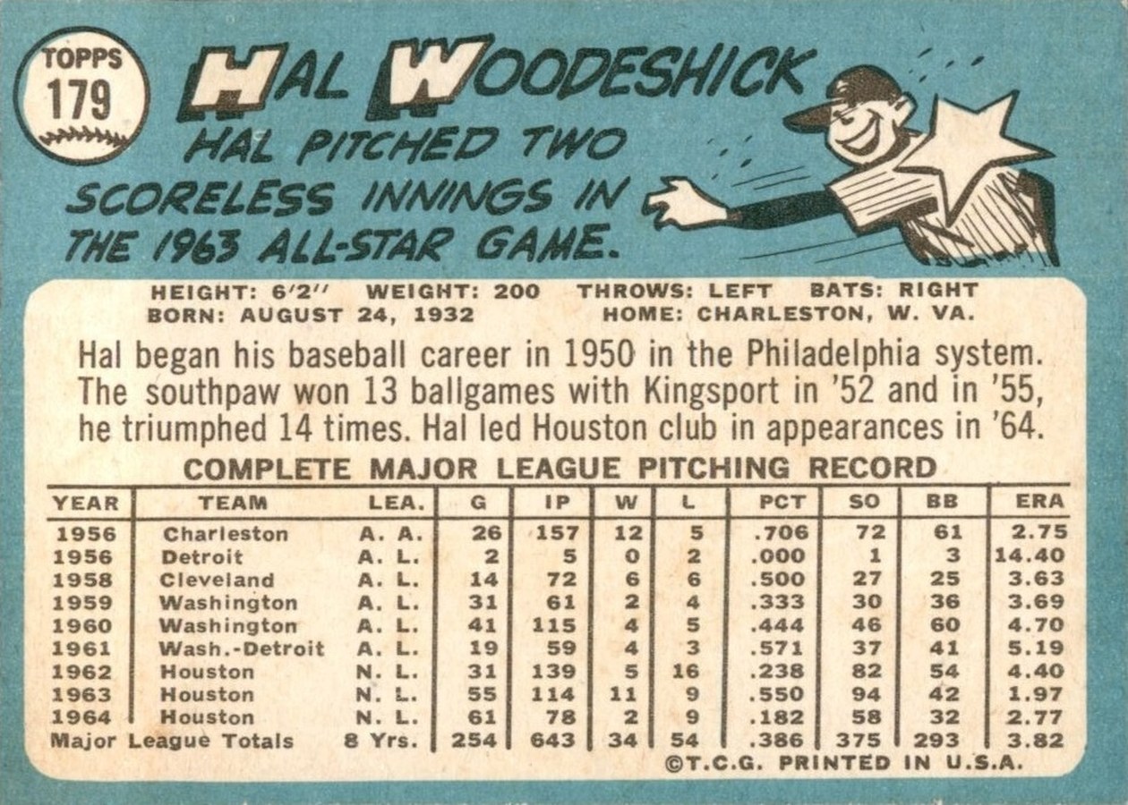 1965 Topps #179 Hal Woodeshick card back