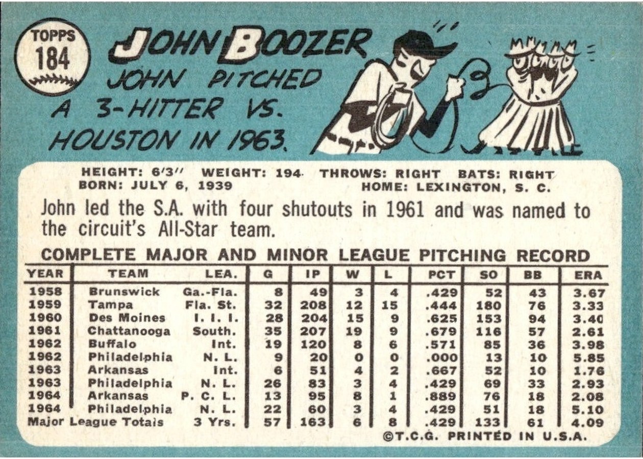 1965 Topps #184 John Boozer card back