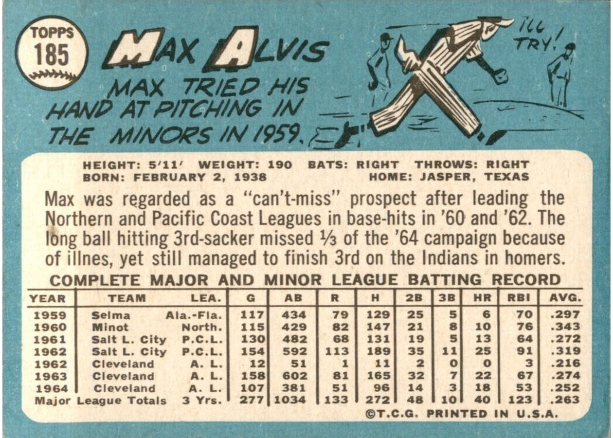 1965 Topps #185 Max Alvis card back