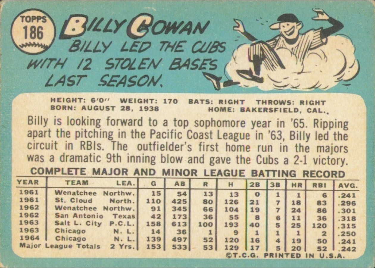 1965 Topps #186 Billy Cowan card back