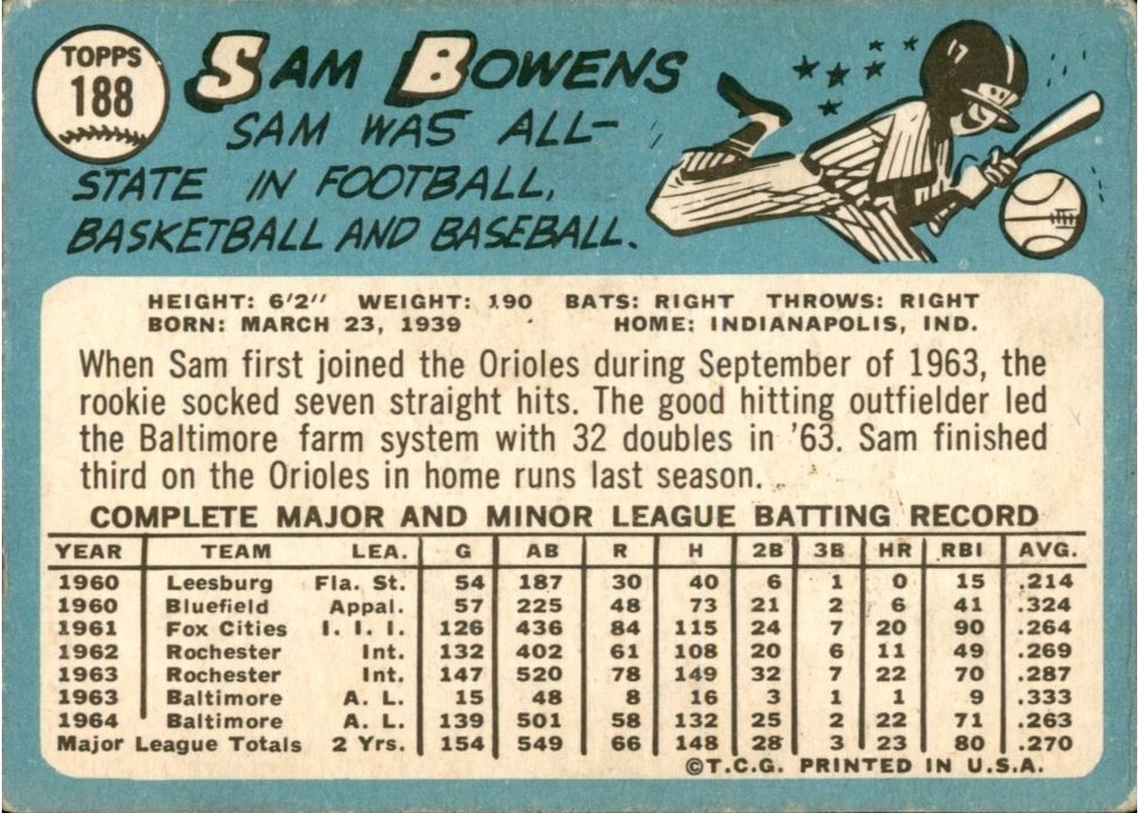 1965 Topps #188 Sam Bowens card back