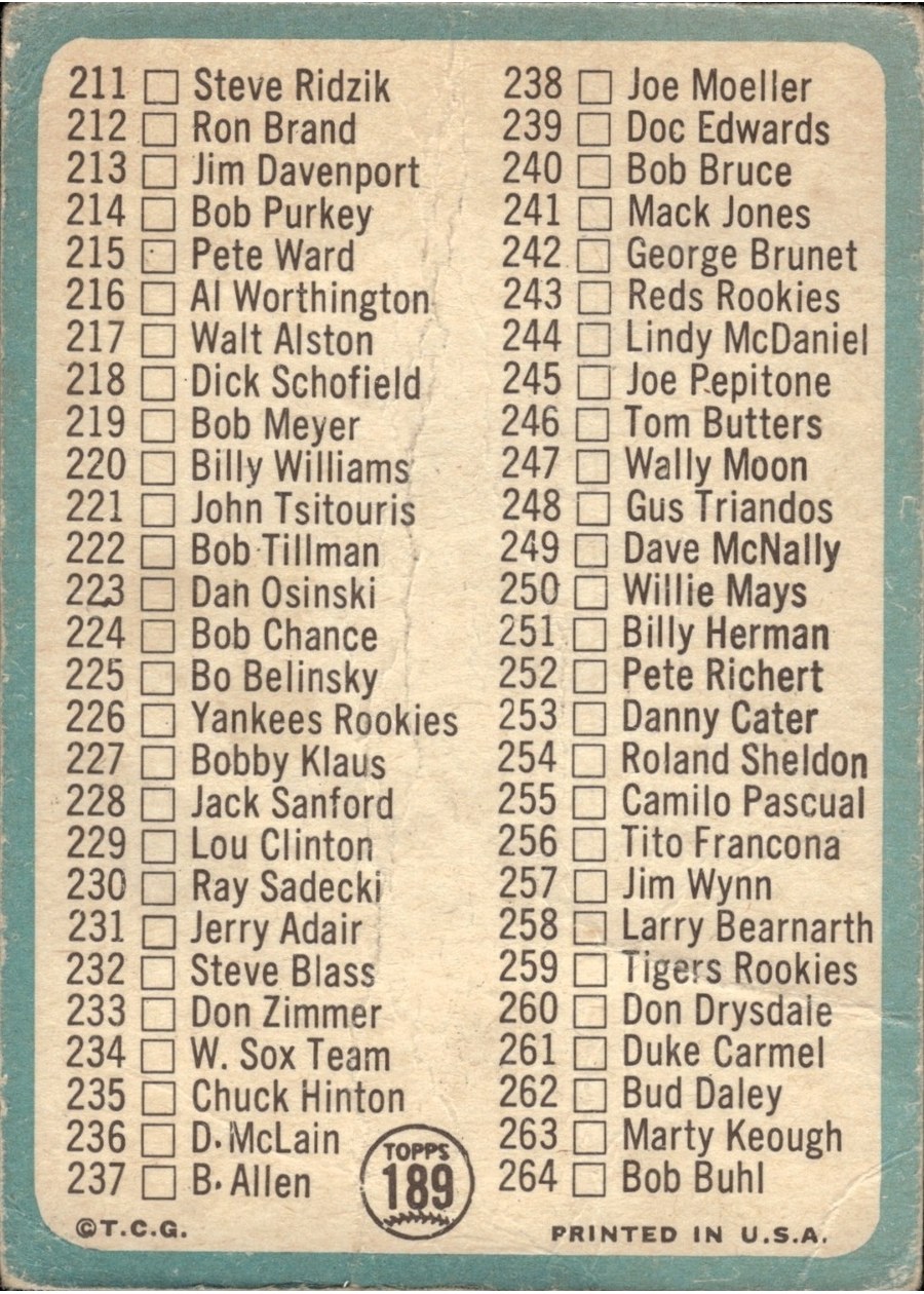 1965 Topps #189 3rd Series Checklist: 177-264 card back