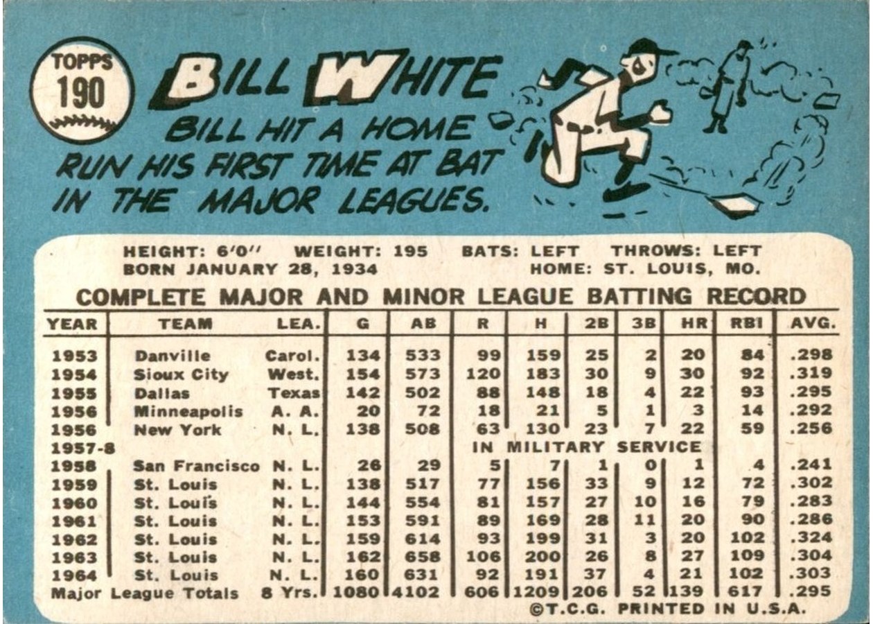 1965 Topps #190 Bill White card back