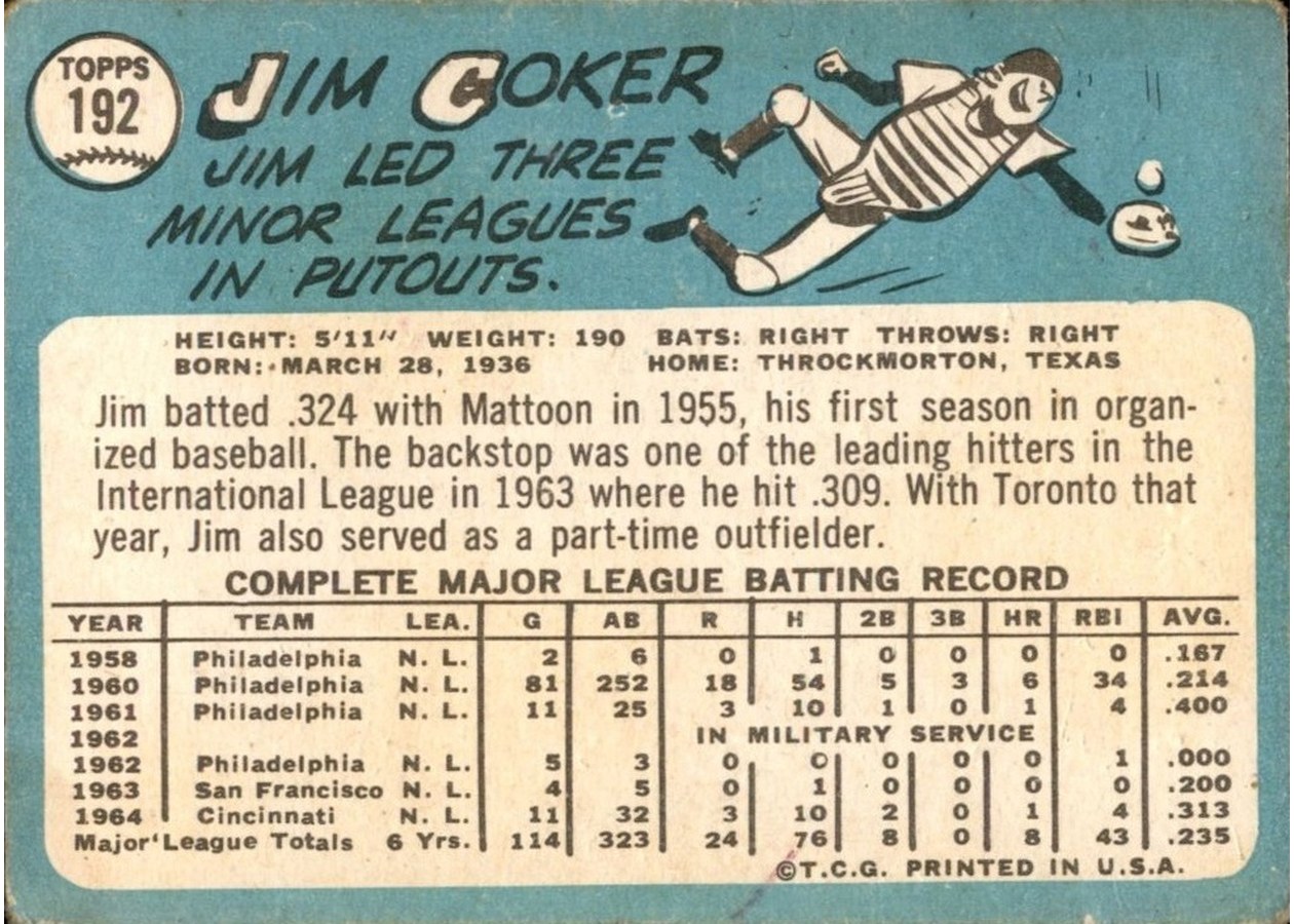1965 Topps #192 Jim Coker card back