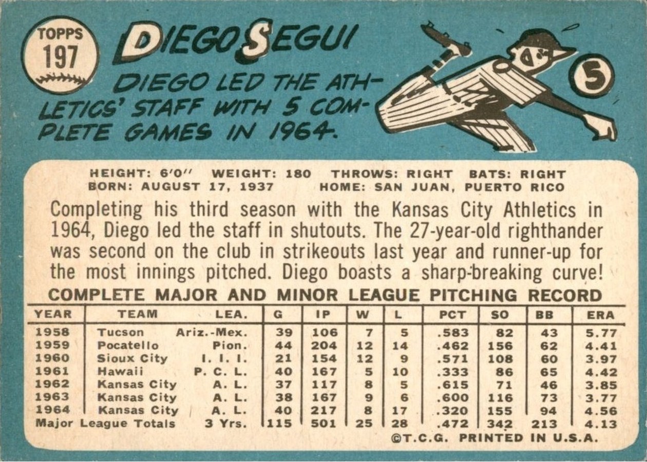 1965 Topps #197 Diego Segui card back