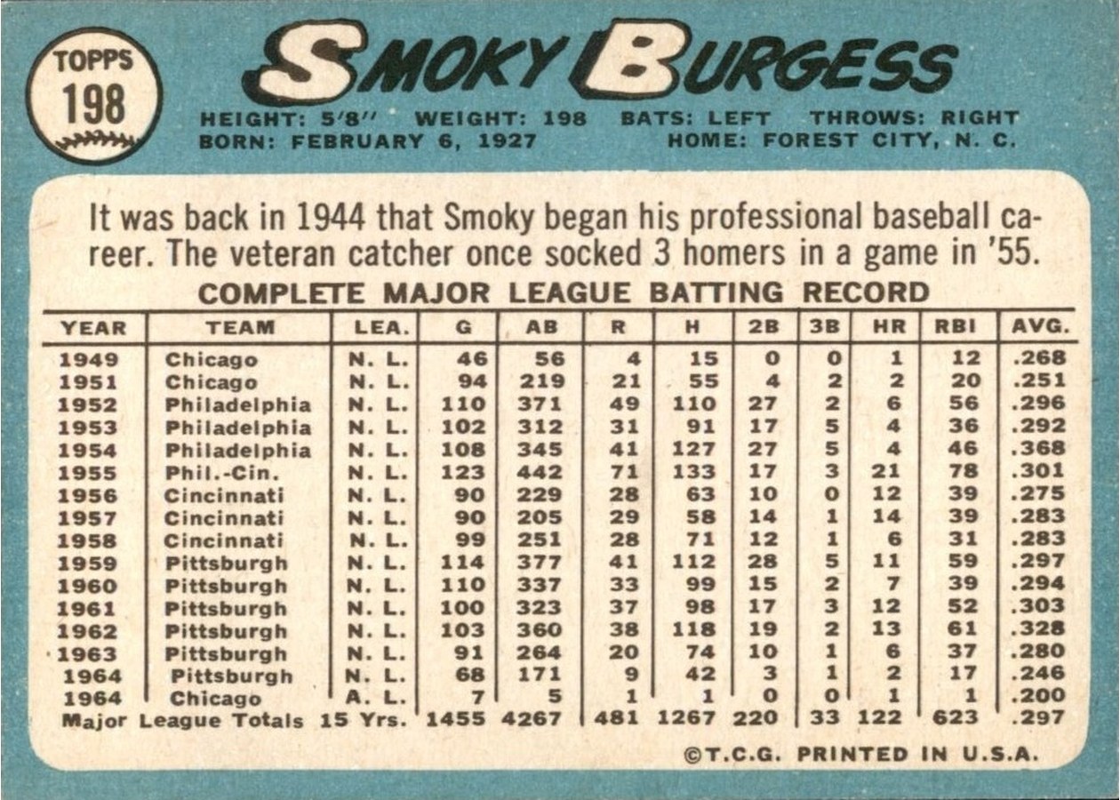 1965 Topps #198 Smoky Burgess card back